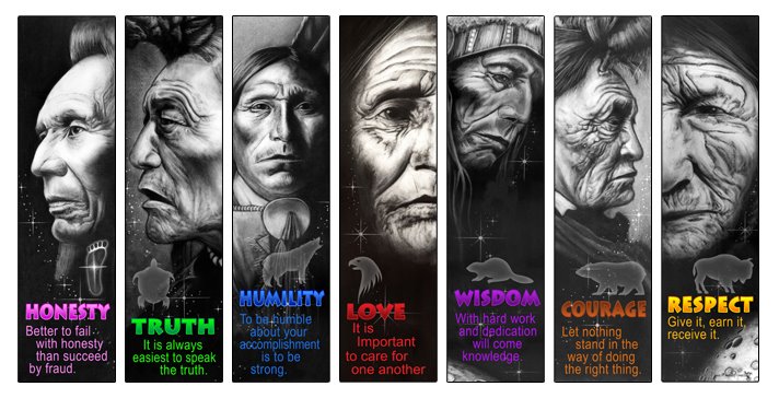 Native American Seven Grandfathers