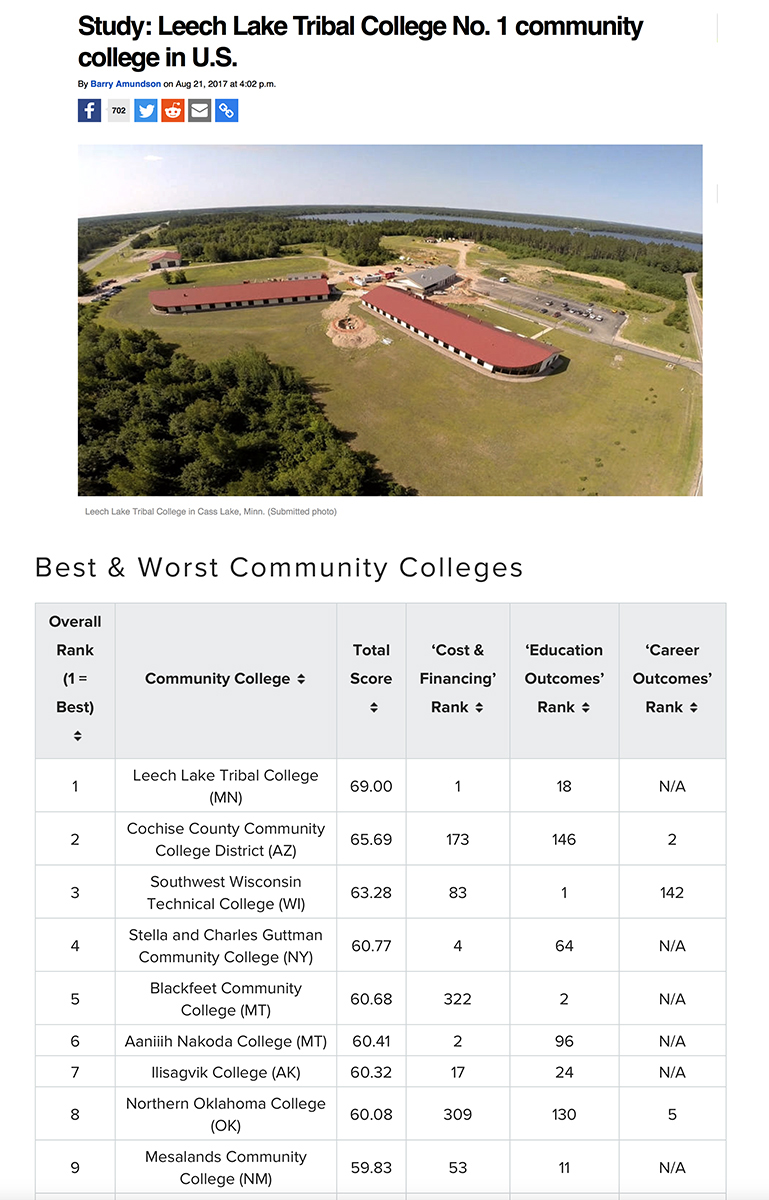 Leech Lake Tribal College No. 1 community college in U.S. - blog post image 
